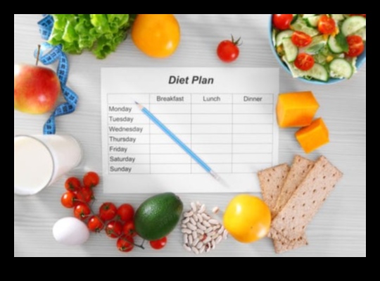 Diete pe termen scurt și exerciții fizice Funcționează 2 Dietele pe termen scurt și importanța activității fizice