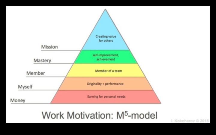 Stăpânirea eticii Un ghid pentru valorile de afaceri durabile 3 Stăpânirea eticii: elaborarea unui ghid pentru valorile de afaceri durabile
