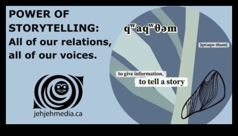 Perspective indigene: explorarea peisajelor tribale la nivel mondial