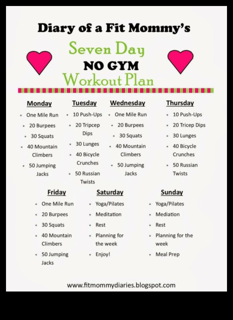 Planul de pierdere în greutate fără exerciții fizice de 7 zile 2 Poți slăbi fără a face mișcare pe dietă?