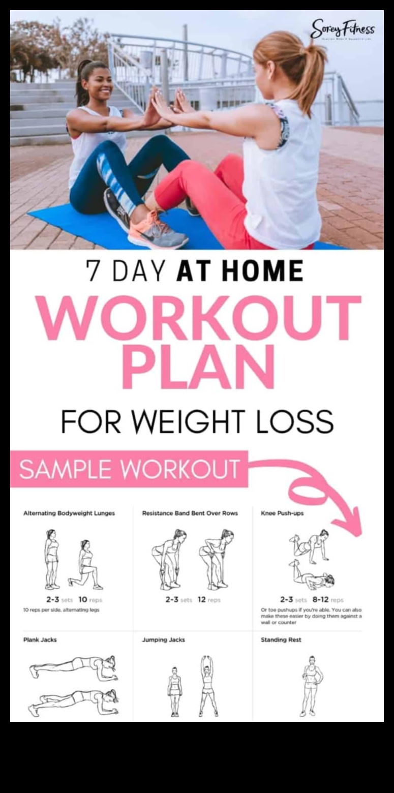 Planul de slăbire de 7 zile fără exerciții fizice 5 Poți slăbi fără a face mișcare pe dietă?