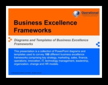 Modelarea pentru creștere: navigarea în dinamica excelenței în afaceri