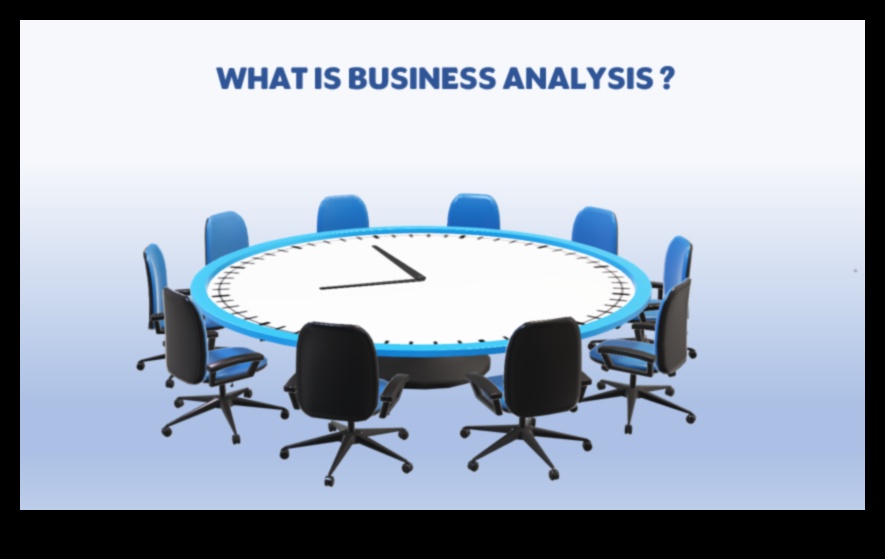 Codul de analiză de afaceri care decodifică secretele succesului în practicile moderne 5 Codul de analiză a afacerilor: decodarea succesului în practicile moderne