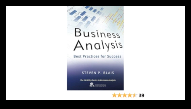 Codul de analiză de afaceri care decodifică secretele succesului în practicile moderne 2 Codul de analiză a afacerilor: decodarea succesului în practicile moderne