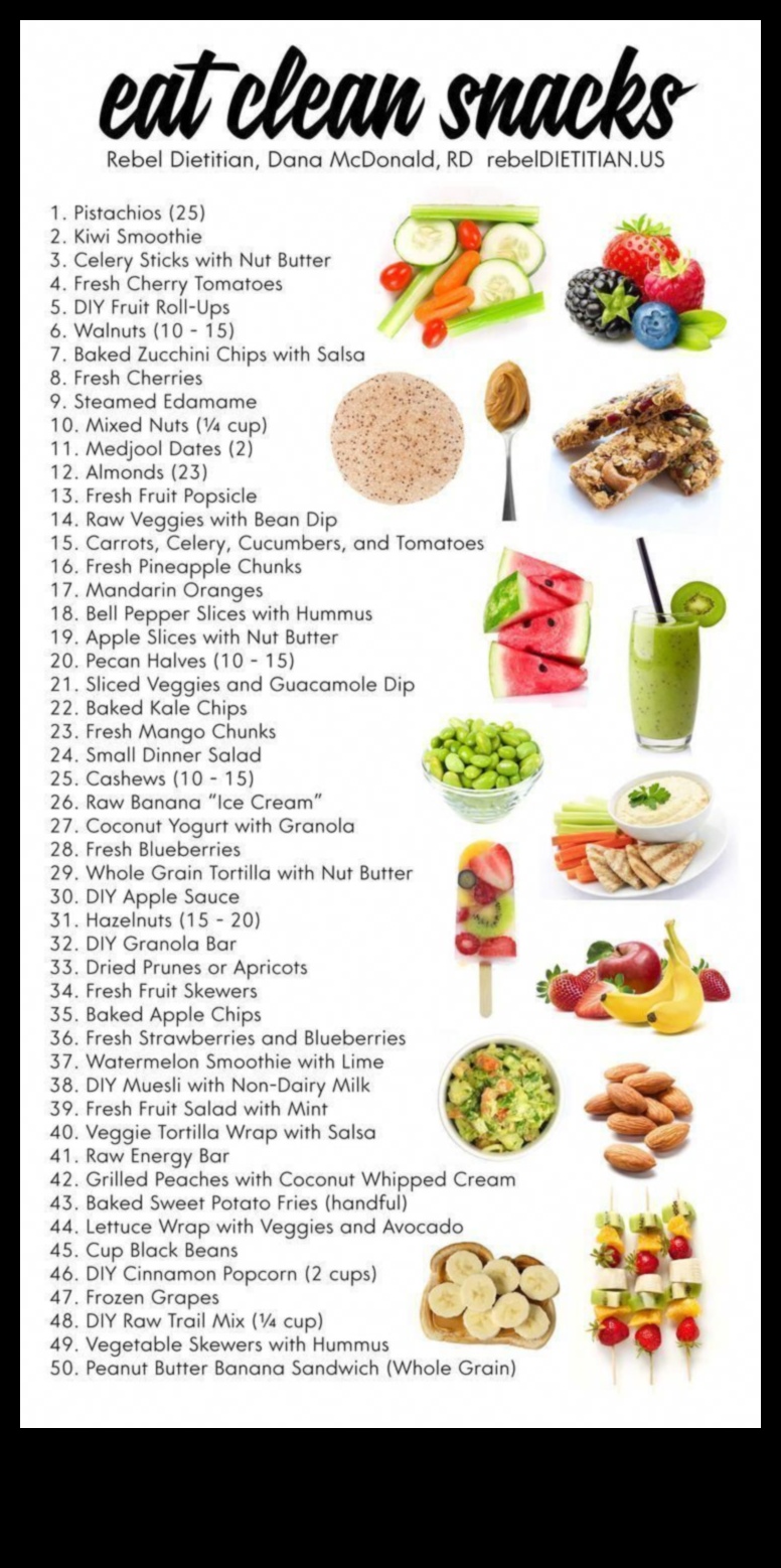 Gustări care vă alimentează corpul 2 Snack Attack: alegeri sănătoase pentru o mâncare echilibrată