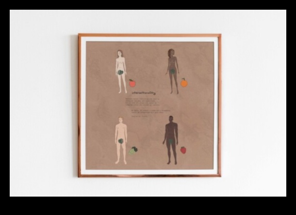 Viitorii artei feministe O privire asupra intersecționalității și diversității în arta contemporană 5 Viitorii artei feministe: intersecționalitate și diversitate în arta contemporană