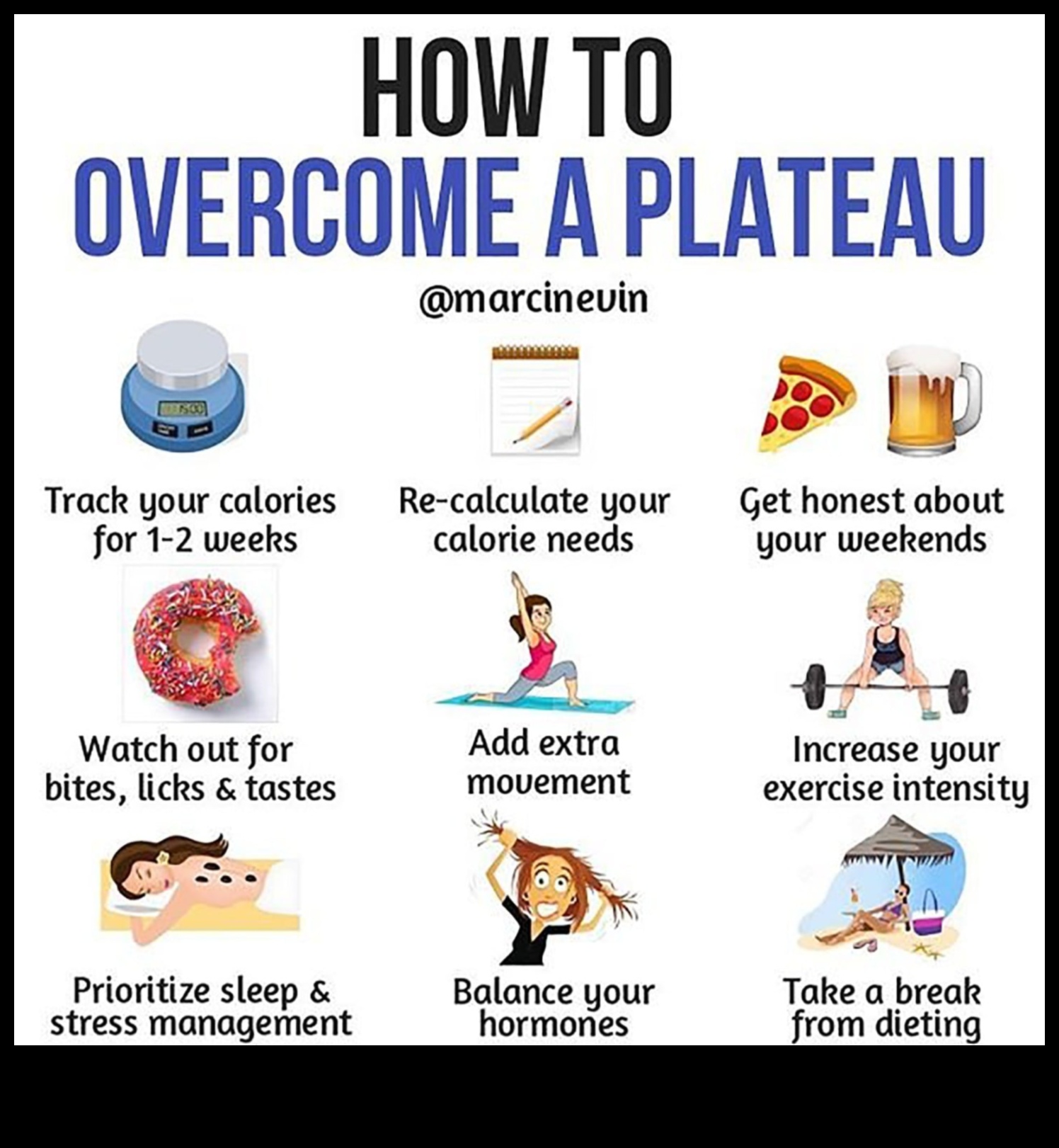 Cum să treci printr-un platou de pierdere în greutate 3 Platouri pentru creșterea în greutate: Cum să depășiți provocările legate de dietă