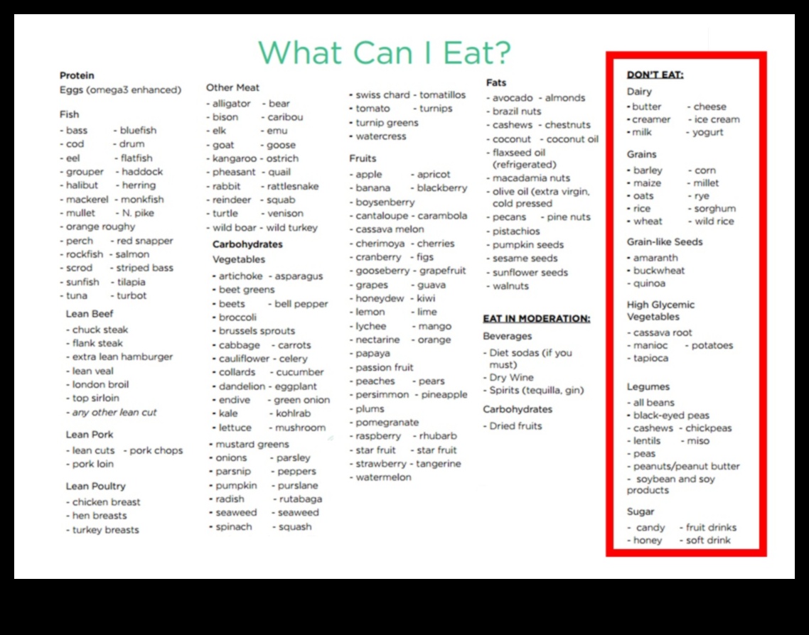 Crearea de mese paleo-prietenoase pentru o sarcină vegetariană