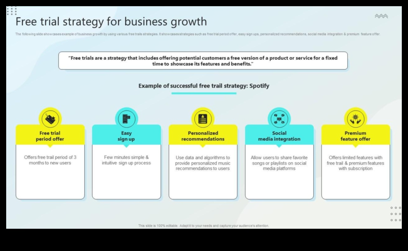 Progres de pionierat: strategii de dezvoltare a afacerilor pioniere