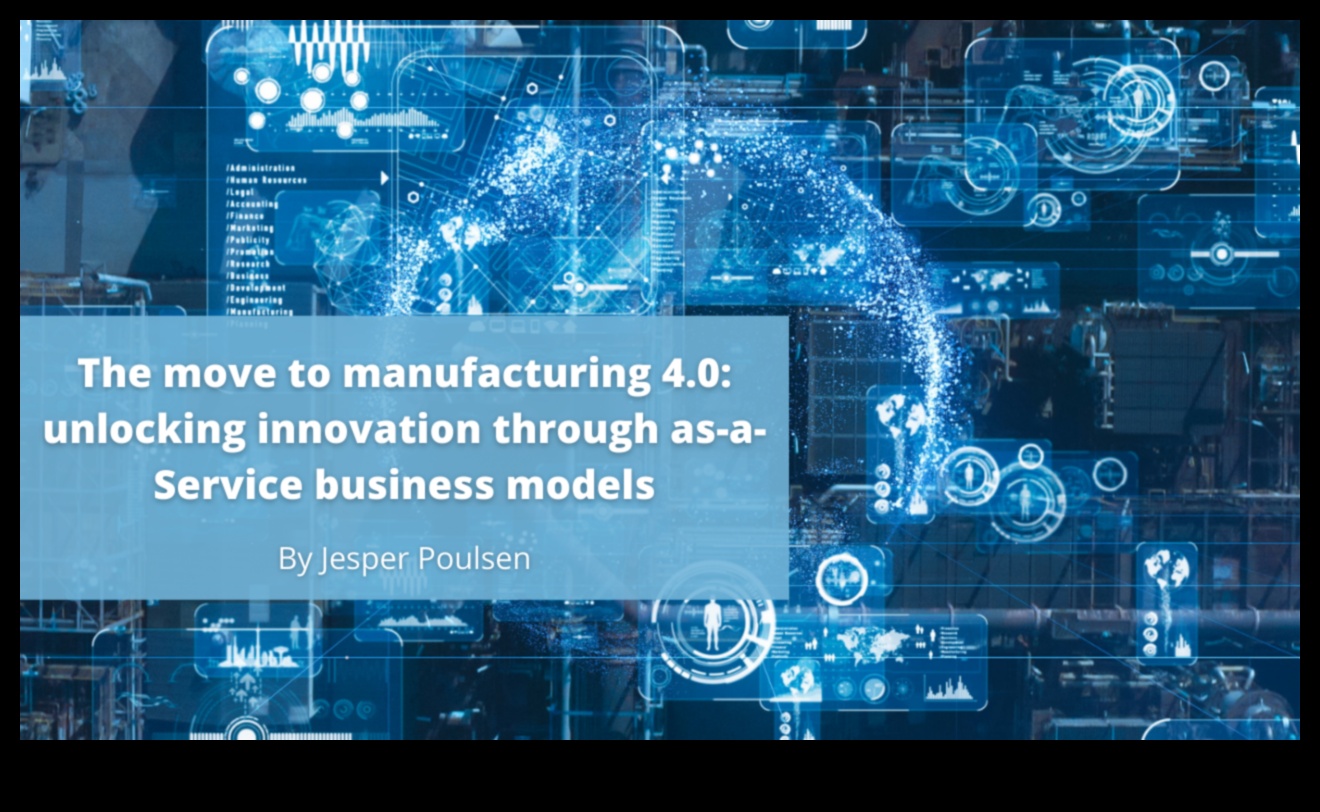 Inovație dezlănțuită: puterea inițiativelor de modelare a afacerilor