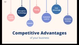 Construirea de mâine: perspective strategice asupra analizei de afaceri