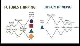 Crafting Tomorrow: Elemente futuriste în Design Thinking