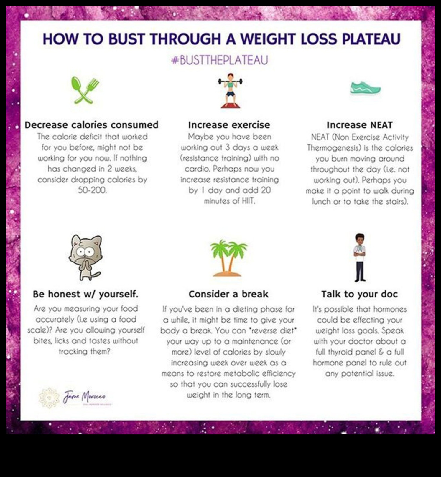 Cum să treci printr-un platou de pierdere în greutate 1 Platouri de pierdere în greutate: Cum să depășiți provocările legate de dietă