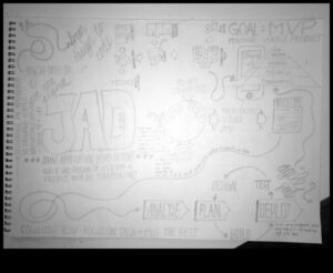 De la concept la clic: călătoria unui designer digital