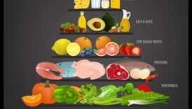 Diete cu conținut scăzut de carbohidrați și bunăstare emoțională: o abordare holistică