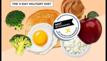 Rolul dietelor pe termen scurt în abordarea stărilor specifice de sănătate