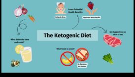 Chibzuiala ketogenă Fiecare este știința din spatele beneficiilor rarunchi spre sănătatea inimii 6 Dieta cetogenă și sănătatea inimii: o privire mai atentă