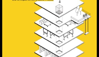 Pânza critică: Unde ideile se transformă în realități de design îmbunătățite