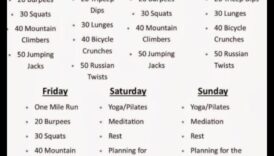 Poți slăbi fără a face mișcare pe dietă?