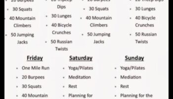 Poți slăbi fără a face mișcare pe dietă?