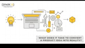 Minuni ale produsului: modelarea ideilor în realități tangibile