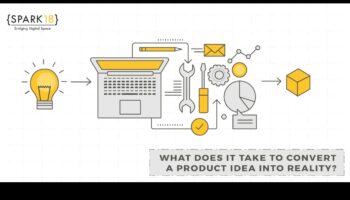 Minuni ale produsului: modelarea ideilor în realități tangibile