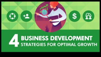 Progres de pionierat: strategii de dezvoltare a afacerilor pioniere